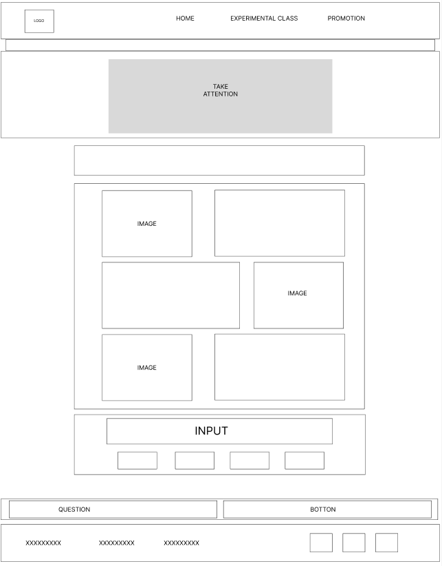 Experimental Class wireframe